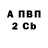 Первитин винт Arkady Abovsky